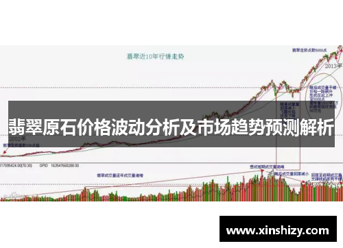 翡翠原石价格波动分析及市场趋势预测解析